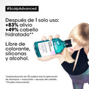 SHAMPOO ANTI IRRITACIÓN L'ORÉAL PROFESSIONNEL SCALP 300ML LOREAL CAPILAR