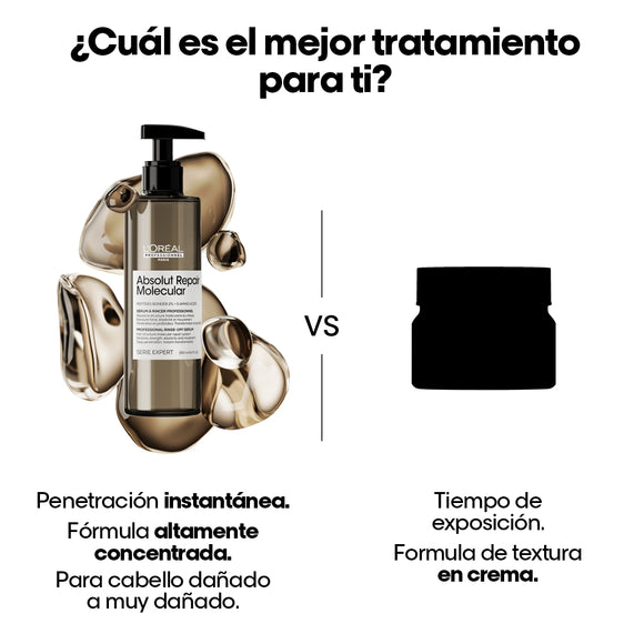 LOREAL ABSOLUT REPAIR MOLECULAR LIQUID TRATMENT 250ML L'ORÉAL PROFESSIONNEL