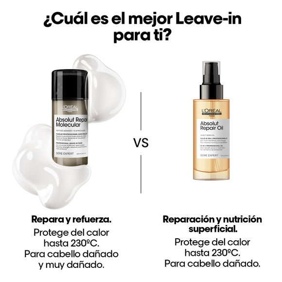LEAVE IN L'ORÉAL PROFESSIONNEL  ABS REPAIR MOLECULAR 100ML LOREAL CAPILAR
