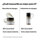 MASCARILLA L'ORÉAL PROFESSIONNEL ABS REPAIR MOLECULAR 250ML LOREAL CAPILAR