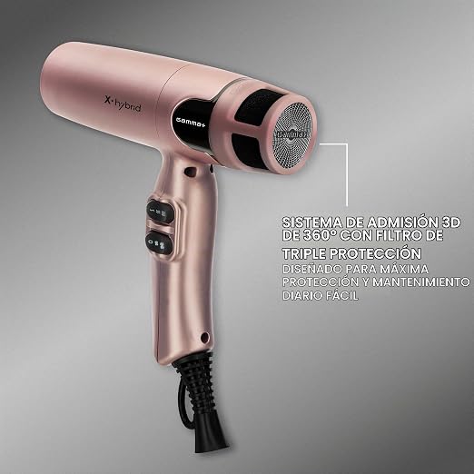 OFERTA ESPECIAL GAMMA+ American Beauty Supply